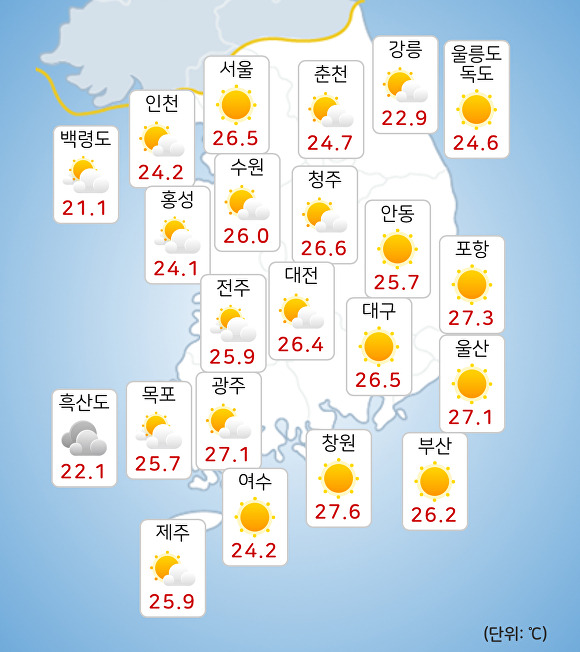 14일 오전 9시 현재 전국 날씨. [사진=기상청 날씨누리]