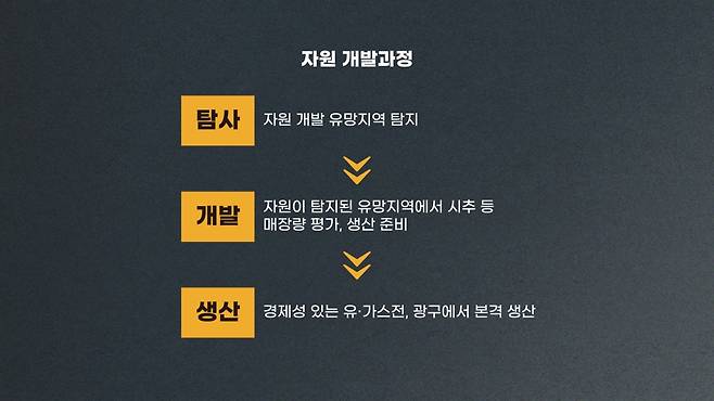 한경 코리아마켓