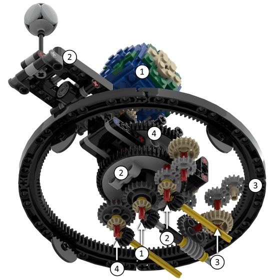 태양계의(marian42.de)