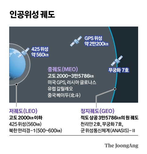 정근영 디자이너