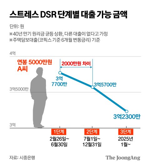 김주원 기자