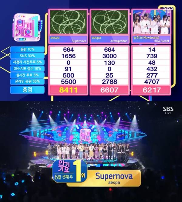 인기가요 에스파 / 사진=SBS