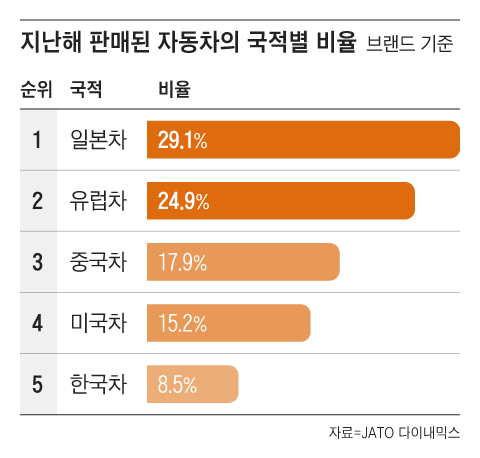 그래픽=한유진