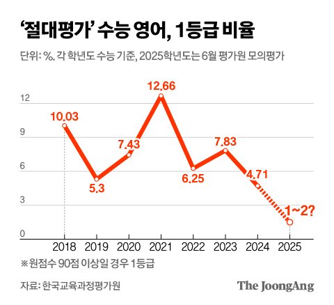 신재민 기자