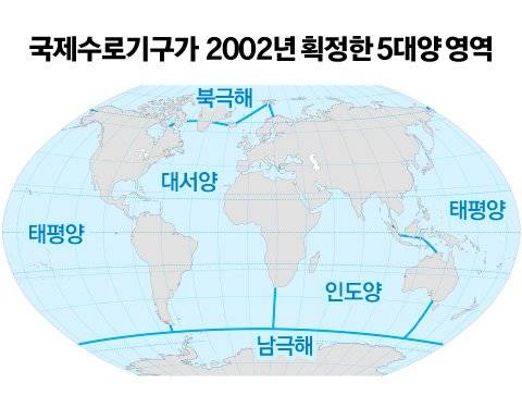 국제수로기구(International Hydrographic Organization)가 2002년 획정한 5대양의 영역. 동남아 해역 중 자바해(보르네오섬과 자바섬 사이)만 인도양에 속하고 나머지는 태평양에 속한다.