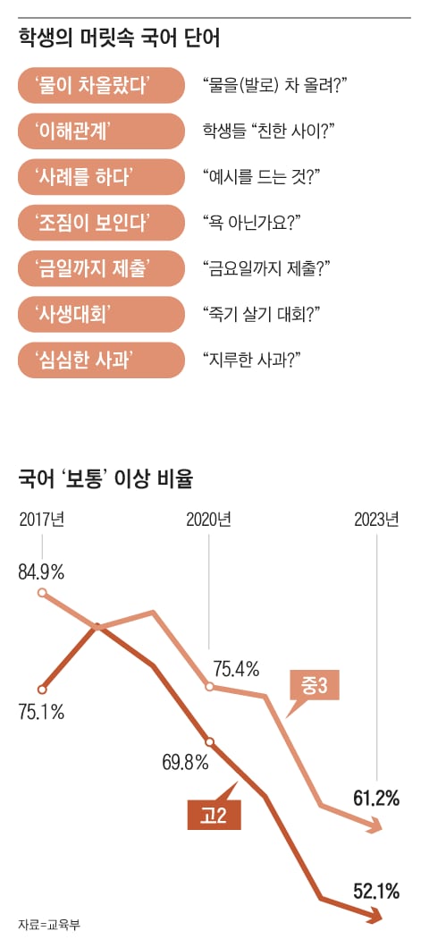 그래픽=김성규