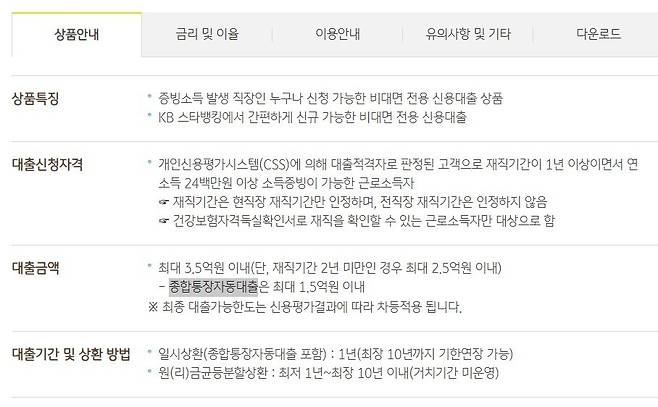 케이비(KB)국민은행의 ‘온국민 신용대출’ 상품 설명 화면. ‘종합통장자동대출’은 마이너스통장을 의미합니다. 케이비(KB)국민은행 홈페이지 캡처
