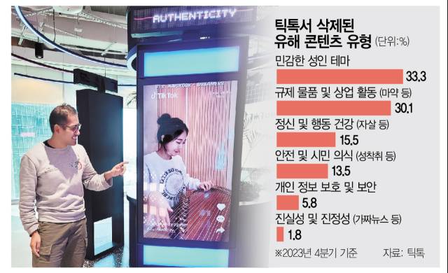 틱톡 관계자가 싱가포르 '틱톡 싱가포르 투명성 및 책임 센터(TAC)'에서 틱톡 콘텐츠의 강점을 소개하고 있다.