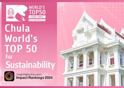 Chula Makes World's Top 50 Universities for "Sustainable University" in THE Impact Rankings 2024