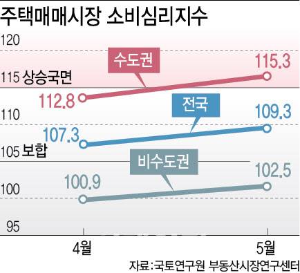 [이데일리 이미나 기자]
