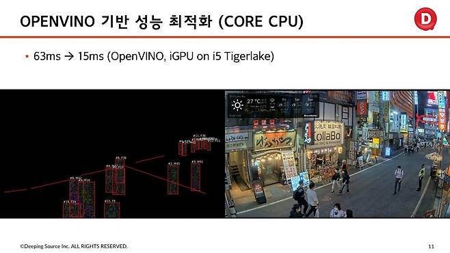 ▲ (이미지 출처 : 딥핑소스)