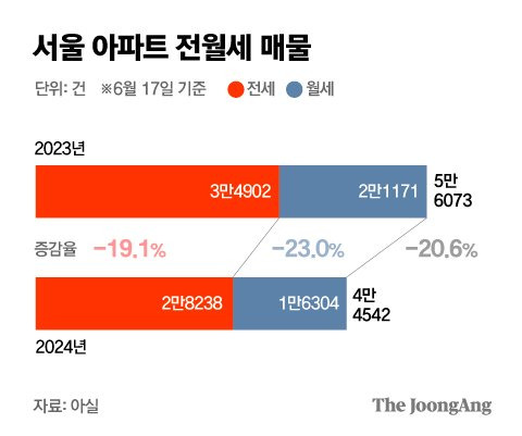 박경민 기자