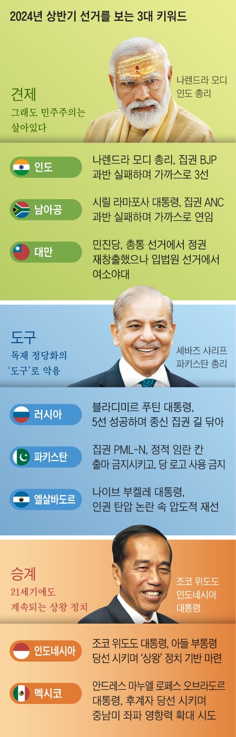 그래픽=백형선