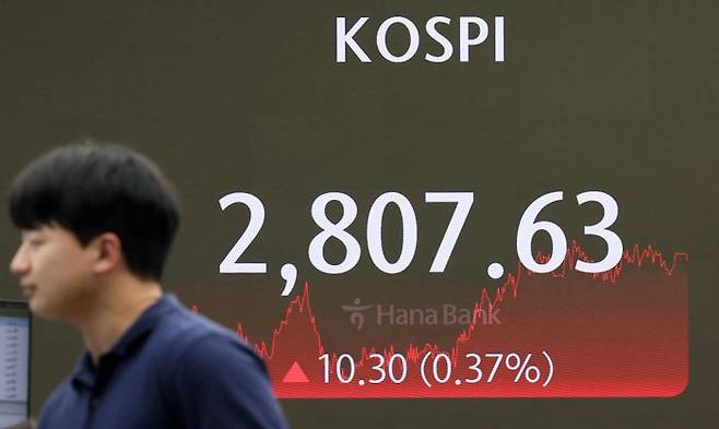 20일 오후 서울 중구 하나은행 딜링룸 전광판에 코스피지수 종가가 표시돼 있다. ⓒ뉴시스