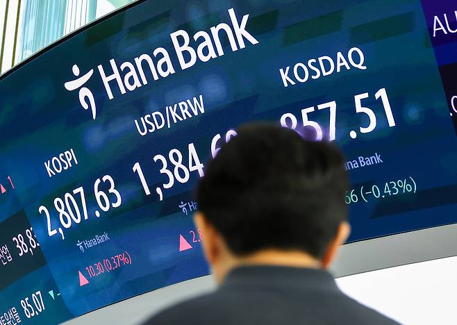 코스피가 2년5개월 만에 2800선을 돌파한 20일 오후 서울 중구 하나은행 본점 딜링룸 스크린에 코스피가 표시돼 있다. 연합뉴스