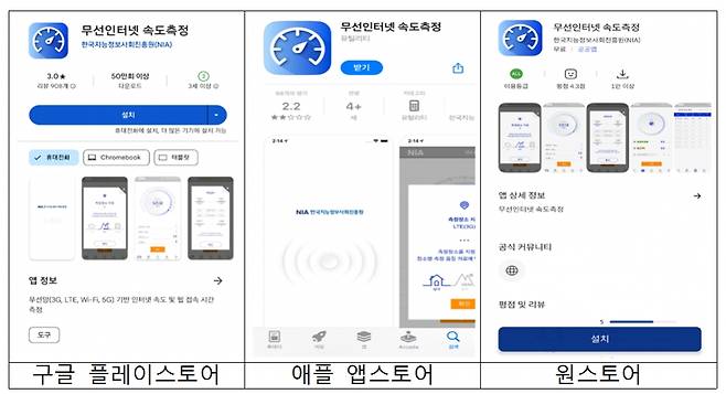 각 앱스토어의 한국지능정보사회진흥원 인터넷 속도측정 앱. /사진=과학기술정보통신부