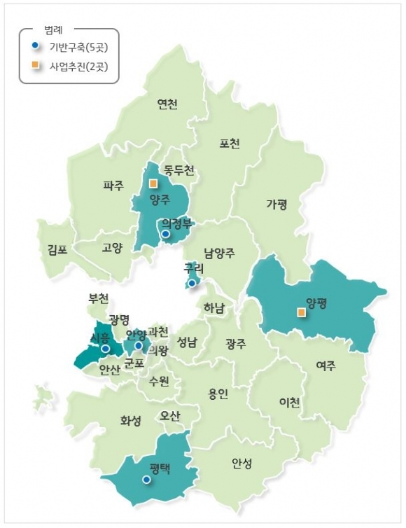 2024 경기 더 드림 재상사업 신규 선정지