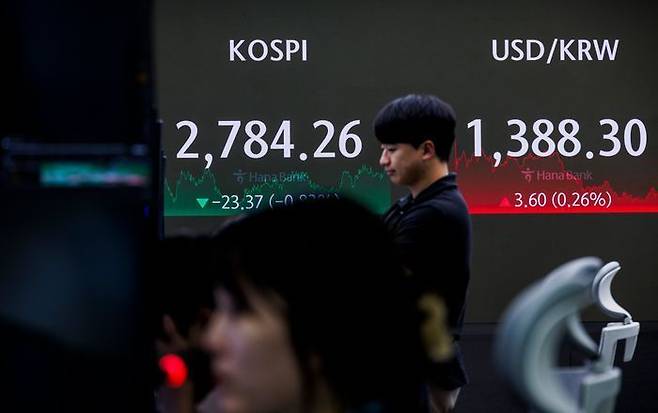 21일 오후 서울 중구 하나은행 딜링룸 화면이 이날 거래를 마친 코스피와 원/달러 환율이 표시돼 있다. ⓒ연합뉴스