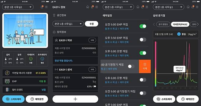 장지 제어와 관리는 앱에서 이뤄진다. / 출처=이지이노베이션