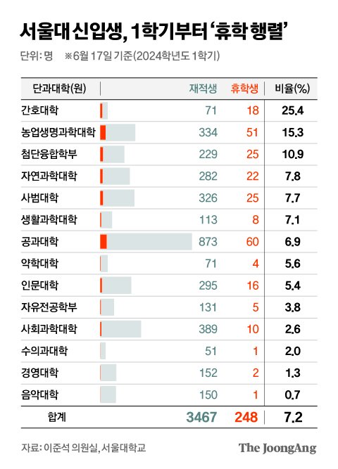 김영옥 기자