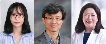 (왼쪽부터)방은경 한국과학기술연구원 선임연구원, 남재환 가톨릭대 교수, 윤혜원 서울대병원 교수.(사진=한국과학기술연구원)