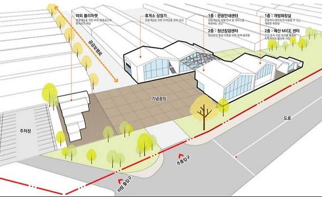 옛 충남방적 문화복합단지 조감도. 충남도 제공