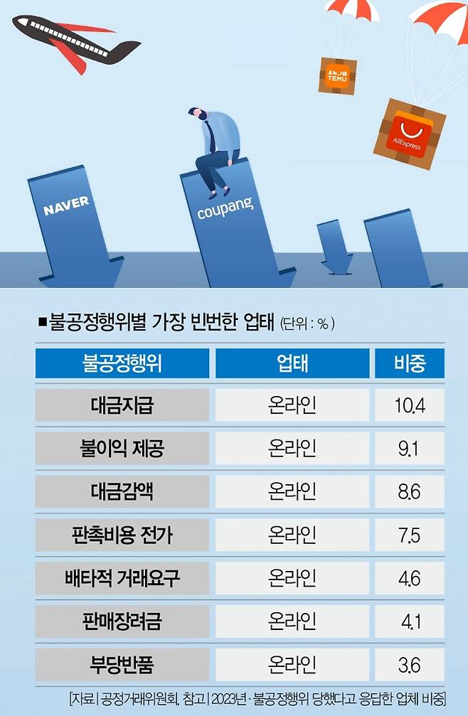 [일러스트=게티이미지뱅크, 더스쿠프]