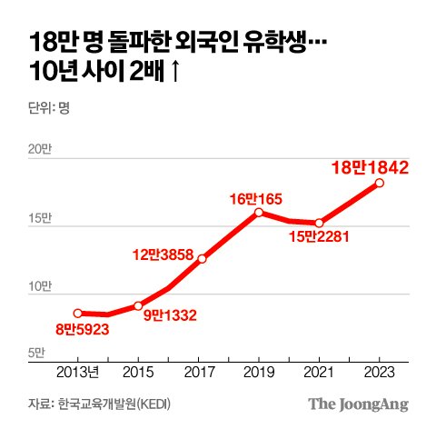 김주원 기자