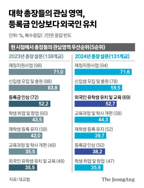 김경진 기자