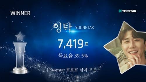 트로트 남자 부문 1위 자리는 영탁의 차지였다. 사진=K탑스타
