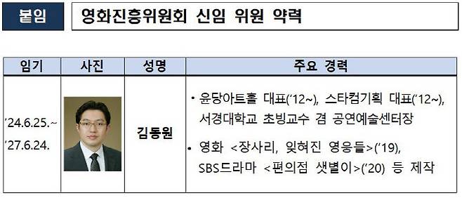 자료=문체부 제공