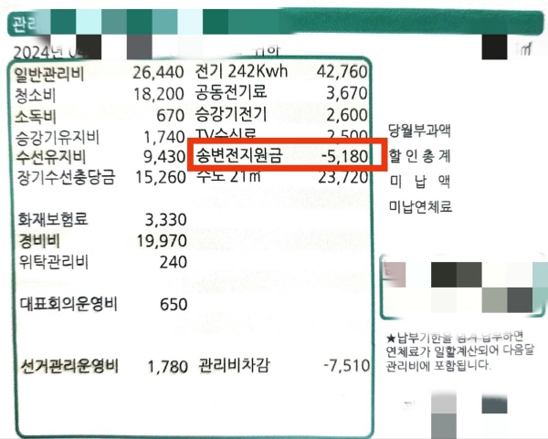 우리 아파트에선 송변전지원금을 12개월로 나누어 매월 지원해주고 있다.