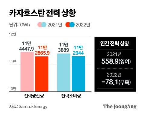 정근영 디자이너