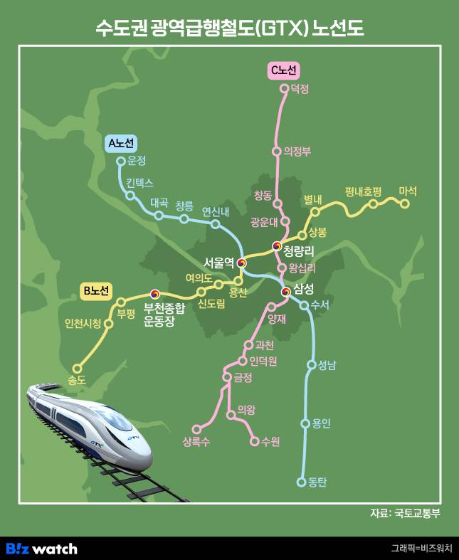 수도권 광역급행철도(GTX) 노선도 /그래픽=비즈워치
