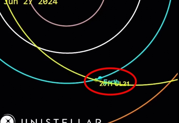 미국 동부 표준시간으로 오는 27일, 소행성 2011 UL21과 지구가 가장 가까워지는 순간을 담은 시뮬레이션 그래픽