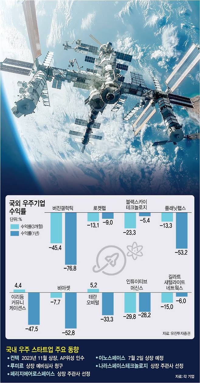 [이데일리 김정훈 기자]