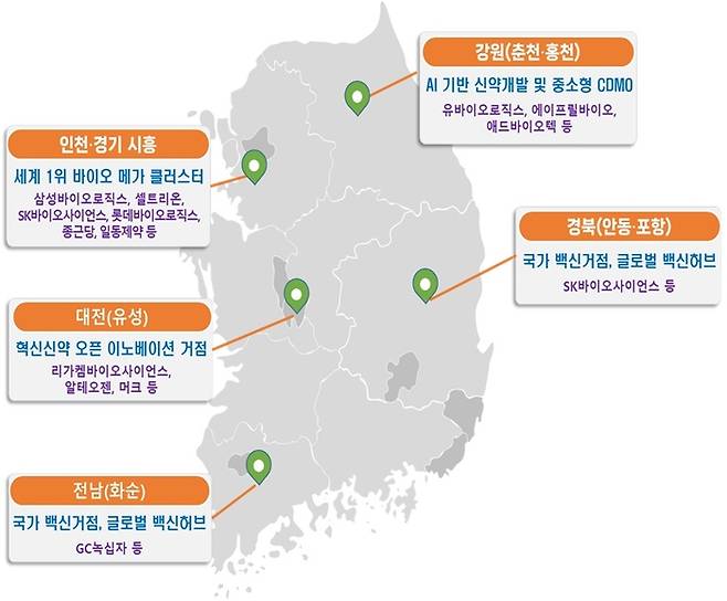 바이오 분야 국가첨단전략산업 특화단지 5개 지역