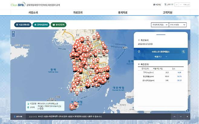 굴뚝 자동측정기기 측정결과 공개 누리집(Cleansys.or.kr). 환경부 제공
