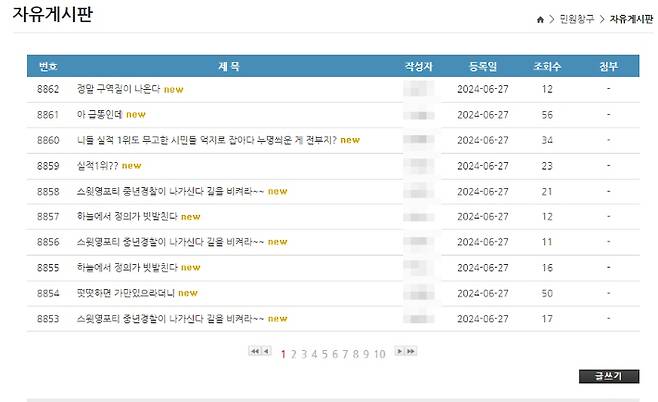 화성동탄경찰서 자유게시판에는 27일 오후 현재까지 사건과 관련해 8천건이 넘는 항의글이 빗발치고 있다. 화성동탄경찰서 자유게시판 캡처