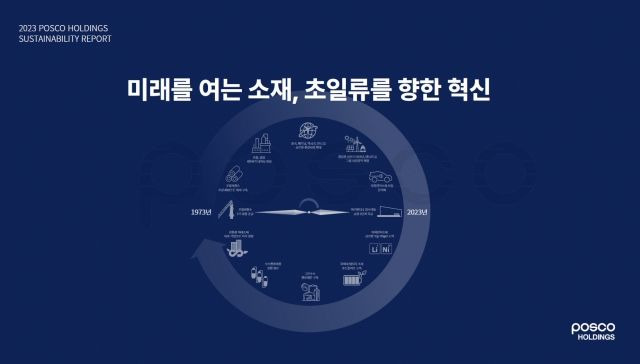 포스코홀딩스가 ESG 경영 성과를 담은 ‘2023 지속가능경영보고서’를 발간했다.ⓒ포스코홀딩스