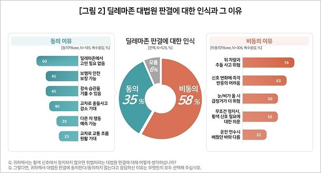 사진=컨슈머인사이트