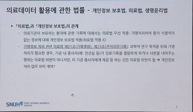 의료데이터 활용에 관한 법률 유권 해석. [자료=서울대병원 법무팀]