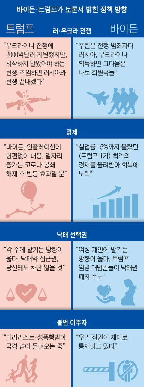 그래픽=박상훈