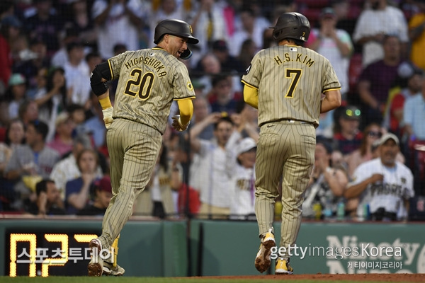 카일 히가시오카와 김하성 / 사진=GettyImages 제공