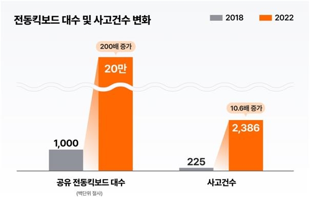 [더스윙 제공]