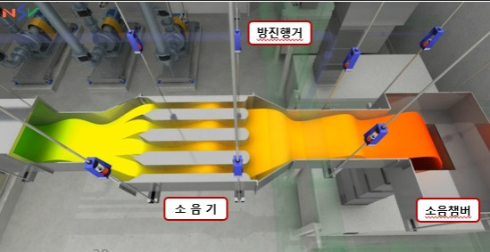 [사진=공정거래위원회]