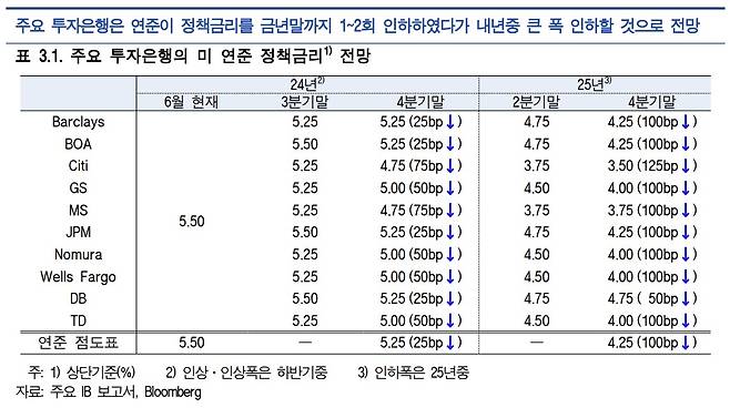 (한은 제공)