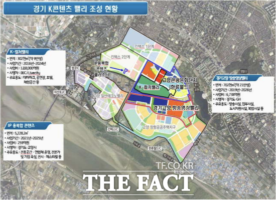 경기도가 고양 K-컬처밸리 사업 시행자인 CJ라이브시티와 계약을 전격 해지했다. 대신 도는 이 사업을 GH 등이 참여하는 공공주도의 공영개발 방식으로 전환해 개발컨셉을 업그레이드해 추진하기로 했다./경기