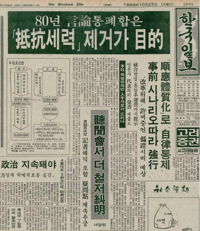 1988년 10월 25일자 한국일보 1면