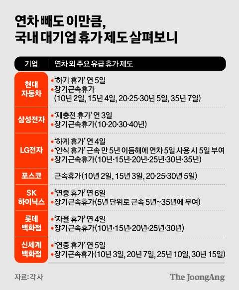 김영희 디자이너